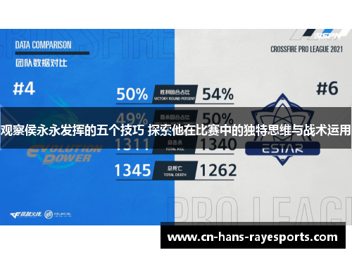 观察侯永永发挥的五个技巧 探索他在比赛中的独特思维与战术运用
