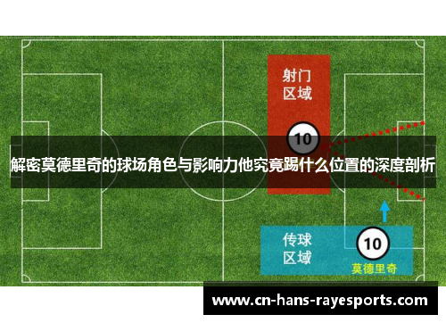 解密莫德里奇的球场角色与影响力他究竟踢什么位置的深度剖析 解密莫德里奇的球场角色与影响力他究竟踢什么位置的深度剖析