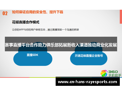 赛事直播平台合作助力俱乐部拓展新收入渠道推动商业化发展