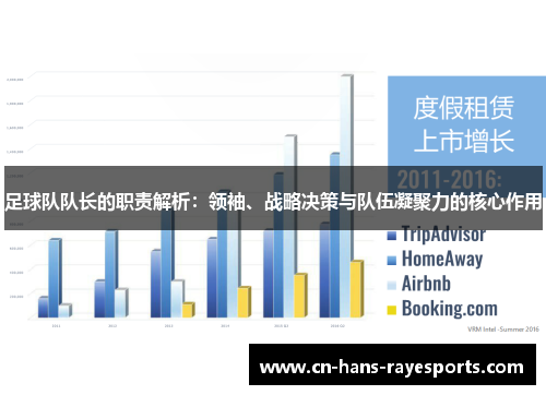 足球队队长的职责解析:领袖、战略决策与队伍凝聚力的核心作用 足球队队长的职责解析:领袖、战略决策与队伍凝聚力的核心作用