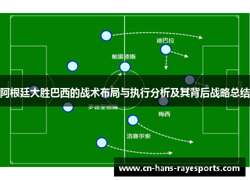 阿根廷大胜巴西的战术布局与执行分析及其背后战略总结 阿根廷大胜巴西的战术布局与执行分析及其背后战略总结