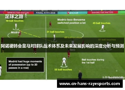 阿诺德转会皇马对球队战术体系及未来发展影响的深度分析与预测