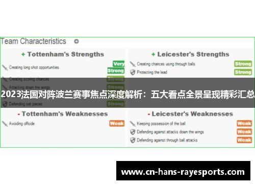 2023法国对阵波兰赛事焦点深度解析：五大看点全景呈现精彩汇总
