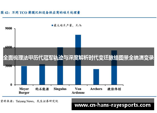 全面梳理法甲历代冠军轨迹与深度解析时代变迁脉络图景全貌演变录 全面梳理法甲历代冠军轨迹与深度解析时代变迁脉络图景全貌演变录