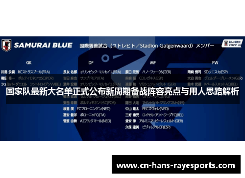 国家队最新大名单正式公布新周期备战阵容亮点与用人思路解析