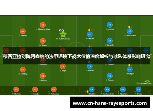 穆西亚拉对阵阿森纳的法甲语境下战术价值深度解析与球队体系影响研究