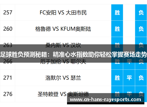 足球胜负预测秘籍：精准心水指数助你轻松掌握赛场走势
