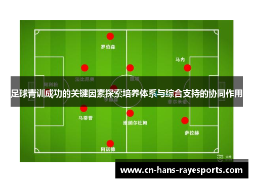 足球青训成功的关键因素探索培养体系与综合支持的协同作用