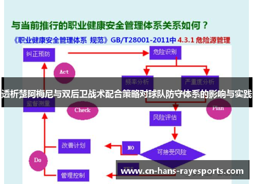 透析楚阿梅尼与双后卫战术配合策略对球队防守体系的影响与实践